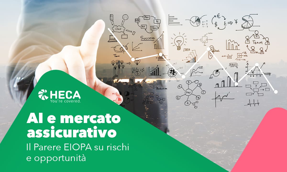AI assicurativo